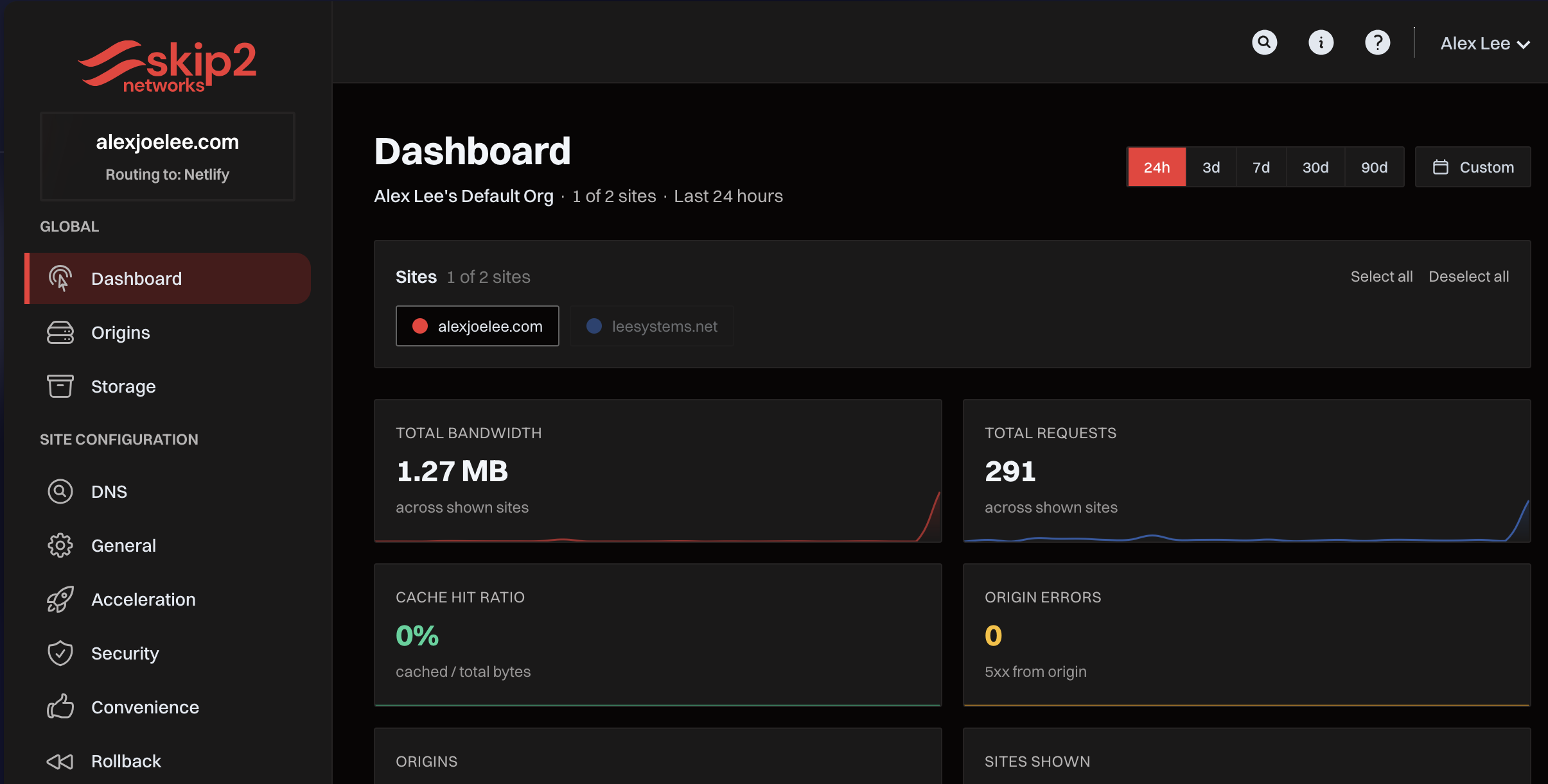 Colorful, modern CDN platform dashboard screenshot