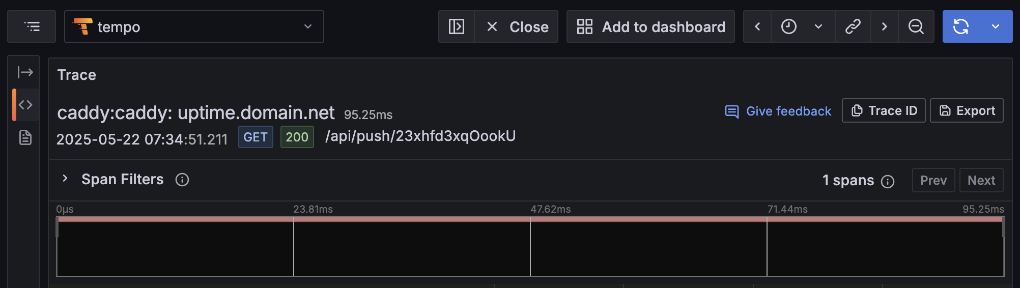 Grafana Screenshot